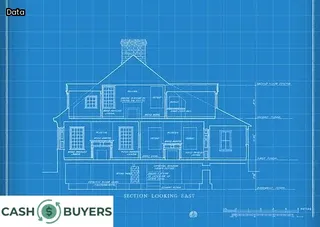 selling my house without a realtor